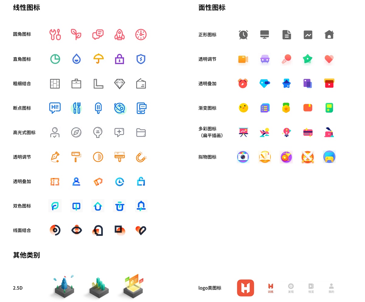 超全面的 UI 工作流程指南（三）：视觉设计