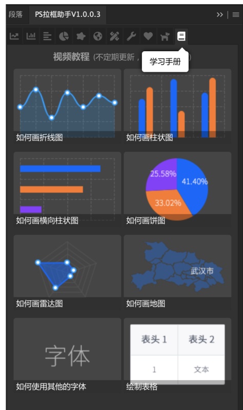 数据可视化大屏该如何设计？结合实战案例来教你！