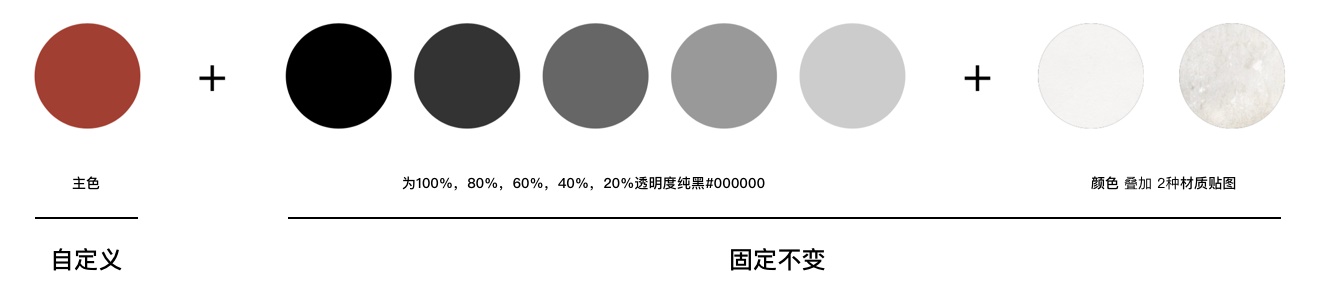 腾讯案例复盘！「云游敦煌」小程序背后的设计故事