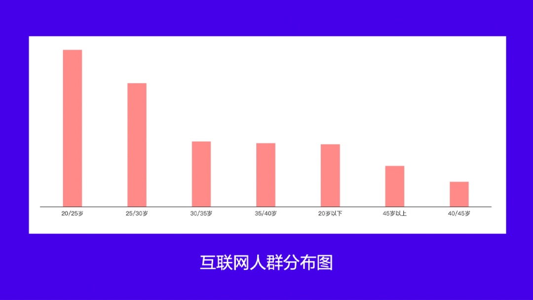 如何设计并落地一套插画系统？来看58设计师的实战案例！