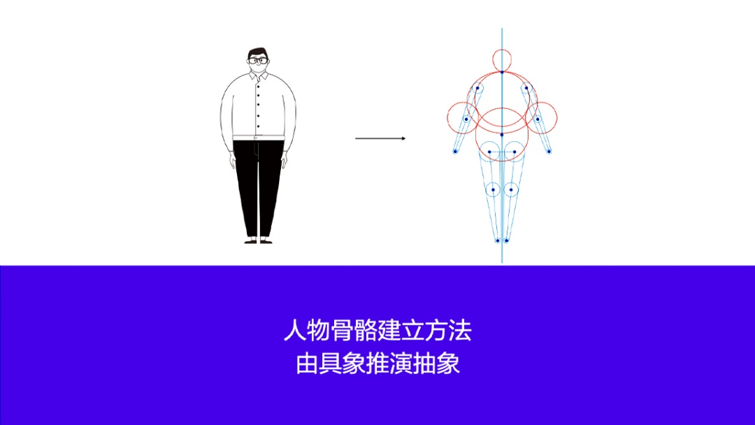 如何设计并落地一套插画系统？来看58设计师的实战案例！