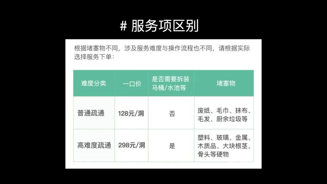 设计转化率越来越低？教你用数据推理出体验问题！