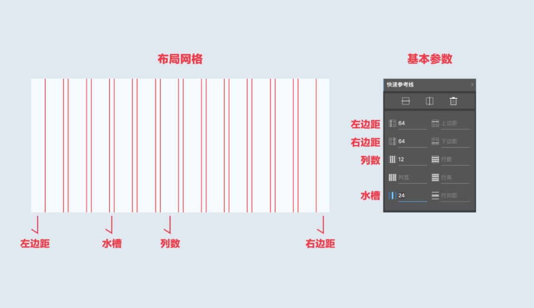 设计圈超火的3个Sketch插件，让你效率逆天（已打包）