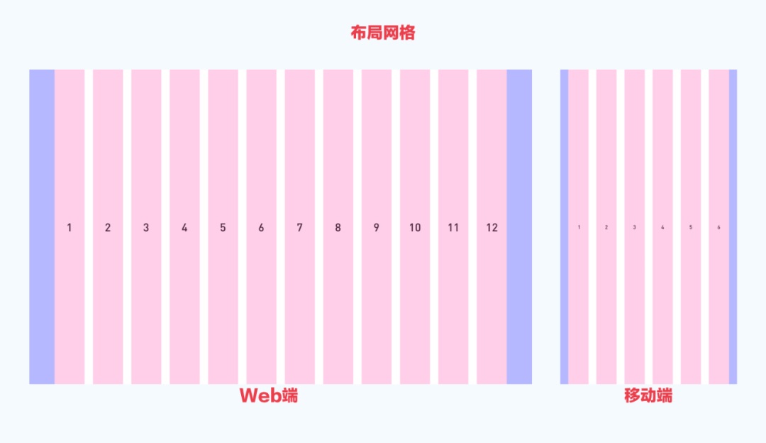 设计圈超火的3个Sketch插件，让你效率逆天（已打包）