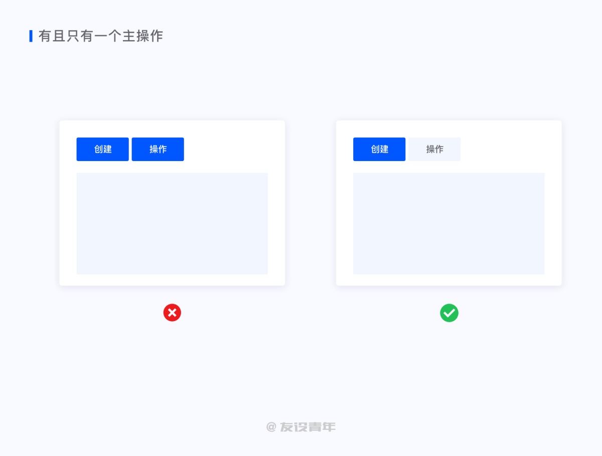 数据可视化必修课：表格篇