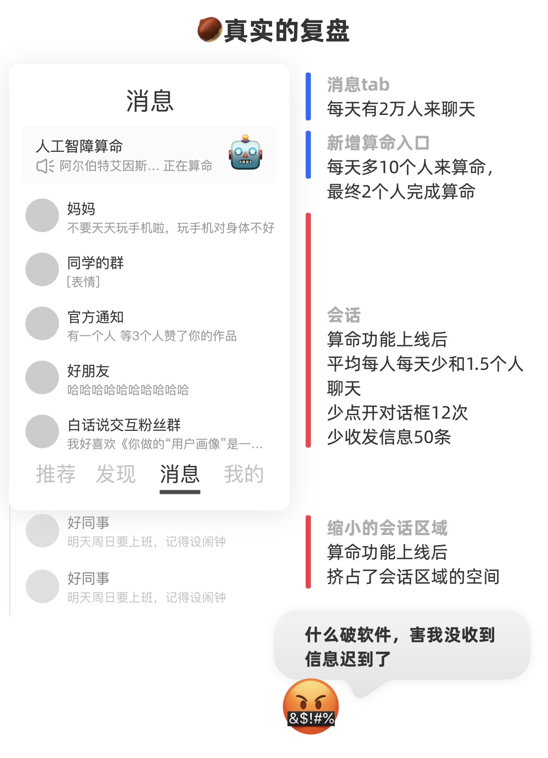 为什么你的数据越来越好，用户越骂越狠？