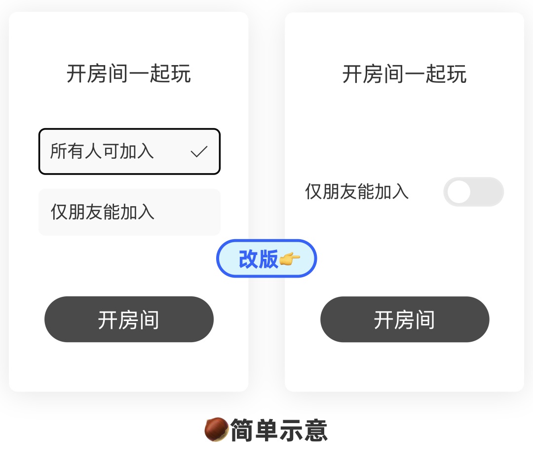 为什么你的数据越来越好，用户越骂越狠？