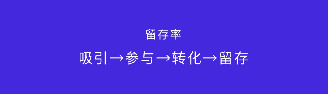 凭什么说设计方案有用？先掌握基础的数据分析思路！