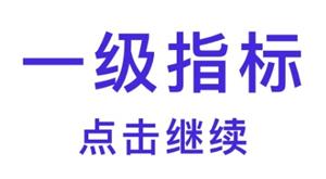 凭什么说设计方案有用？先掌握基础的数据分析思路！