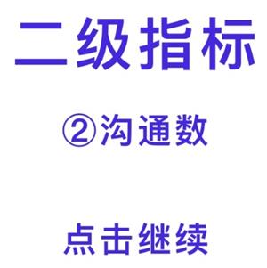 凭什么说设计方案有用？先掌握基础的数据分析思路！