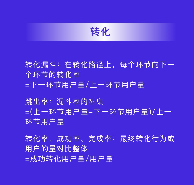 凭什么说设计方案有用？先掌握基础的数据分析思路！