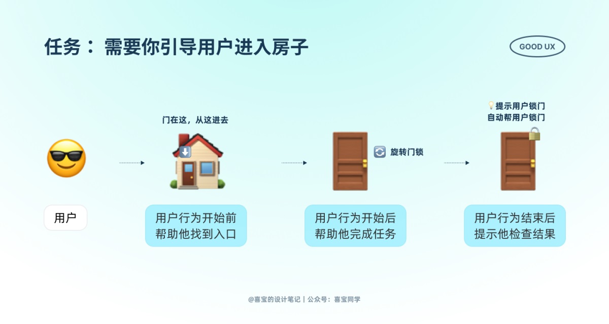 10个产品细节剖析，看看大厂是如何做设计的！