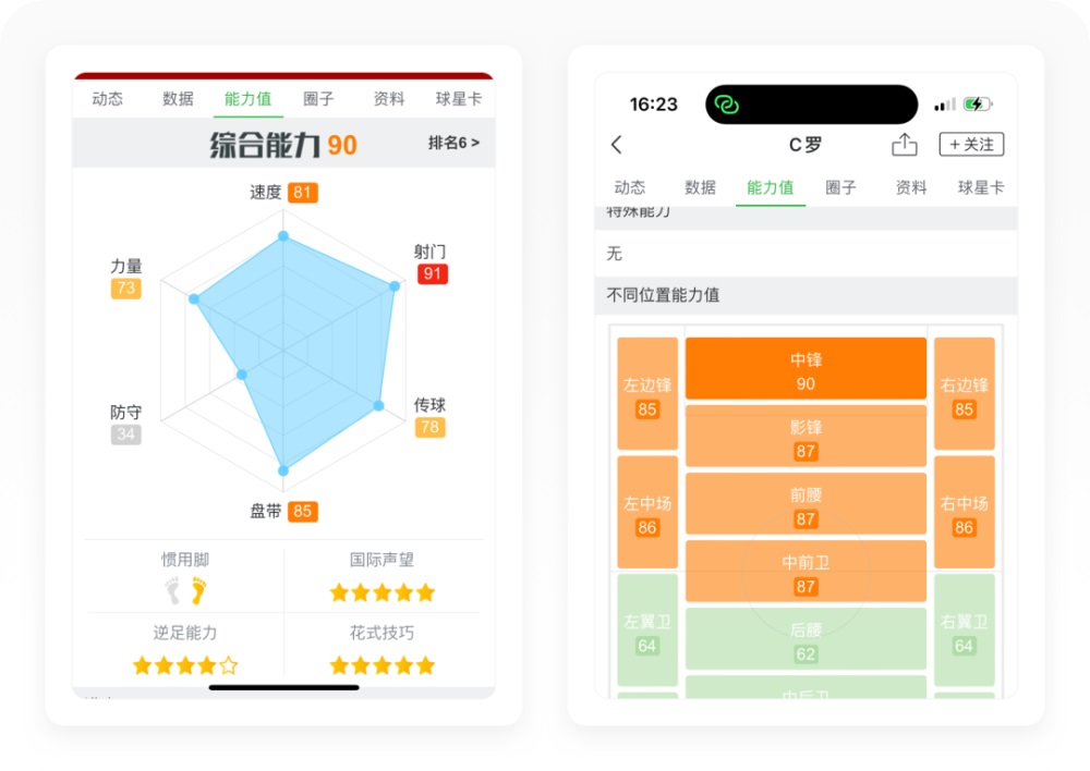 世界杯专题！8500字全方位深度拆解懂球帝APP