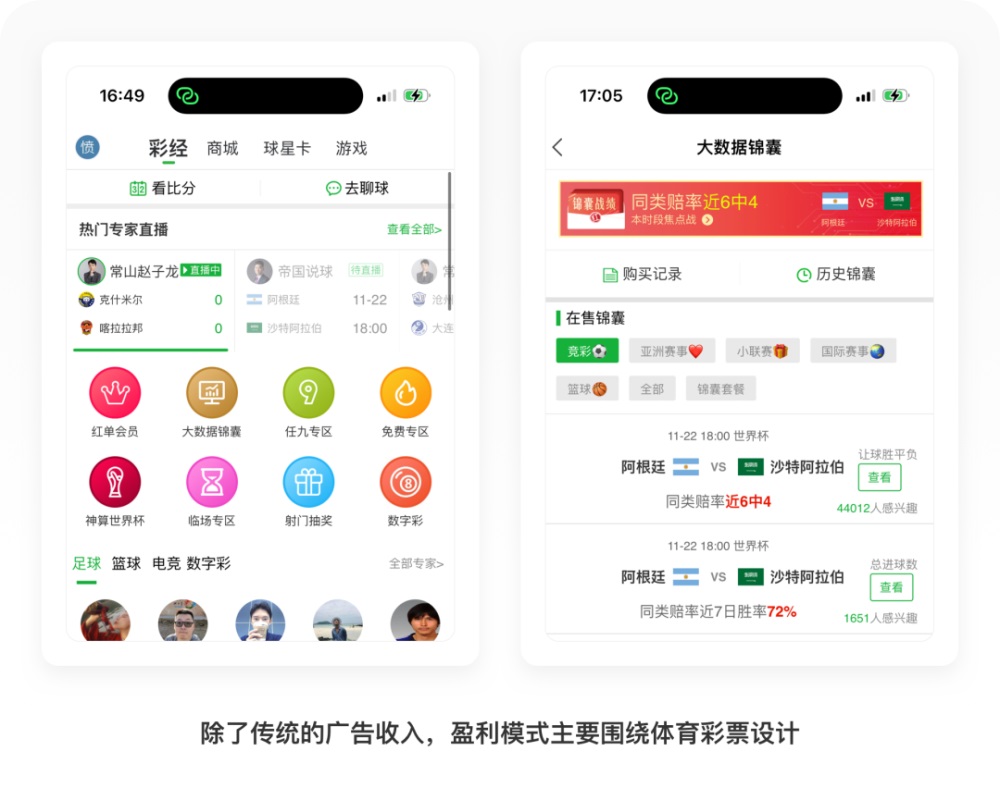 世界杯专题！8500字全方位深度拆解懂球帝APP