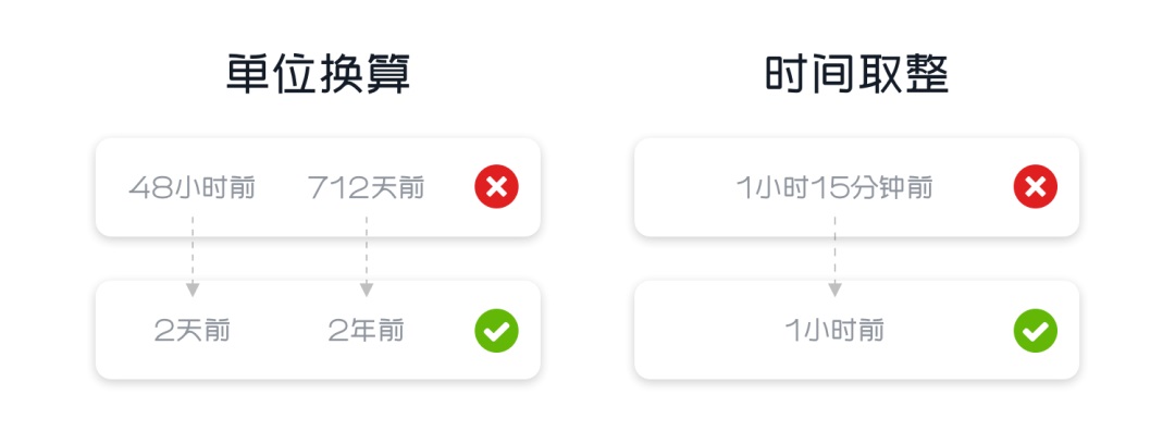 大厂总结！体验设计师必知的「时间戳」控件设计