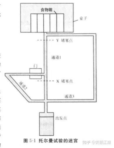 B端设计太复杂？从5个方面聊聊我的思考