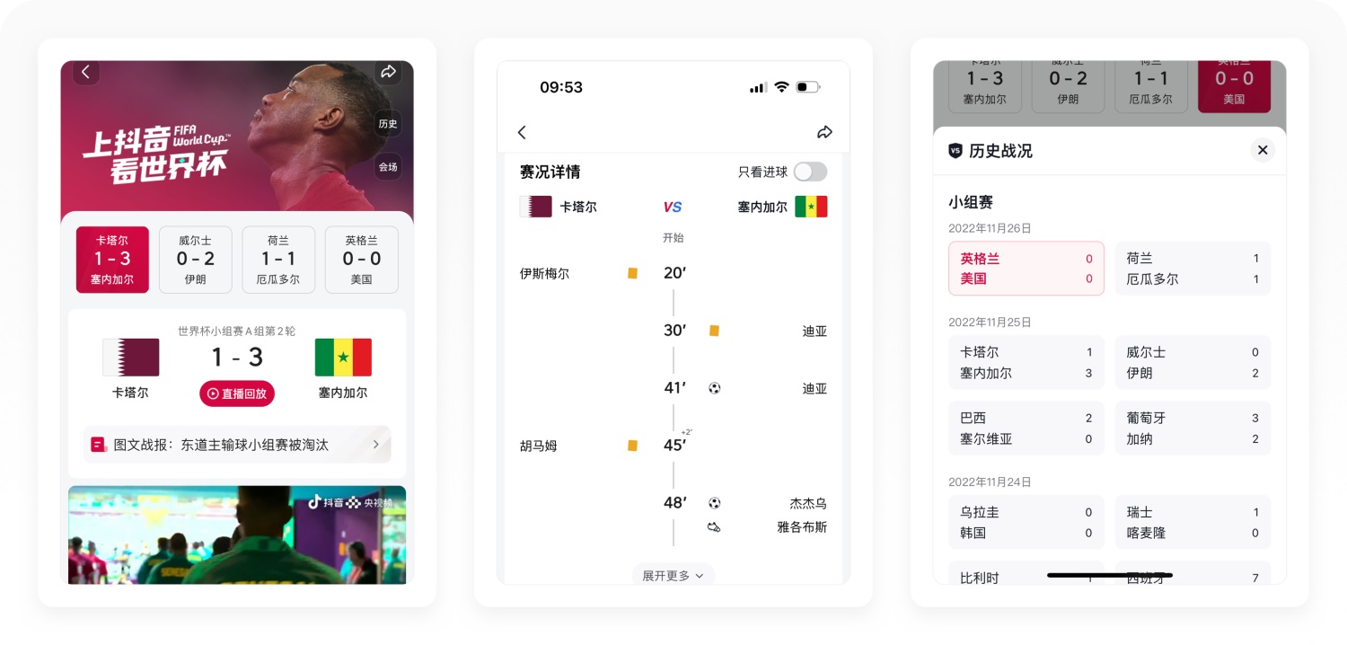 6000字拆解！花费10个亿，抖音如何设计世界杯专题？