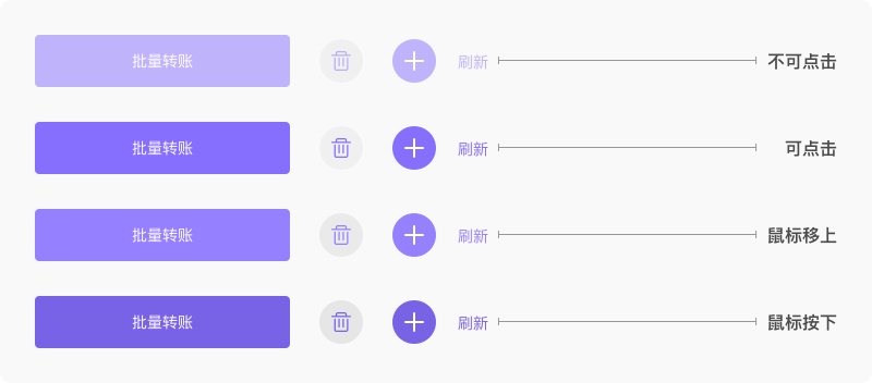 实例解析！如何成为有交互和视觉思维的UI 设计师？