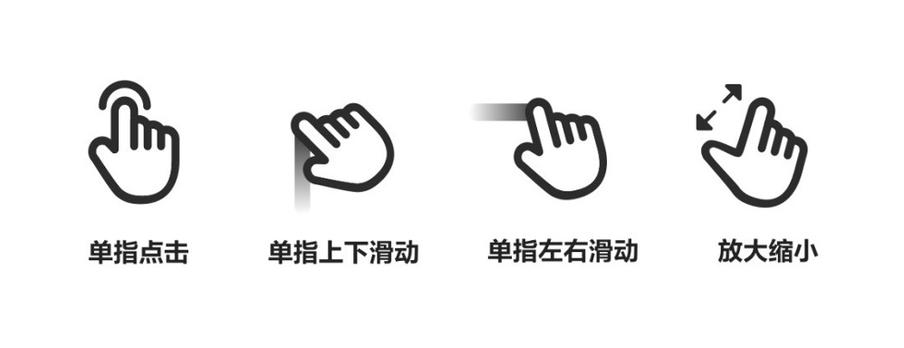 如何做好数字医疗的适老设计？腾讯高手总结了这4个方面！