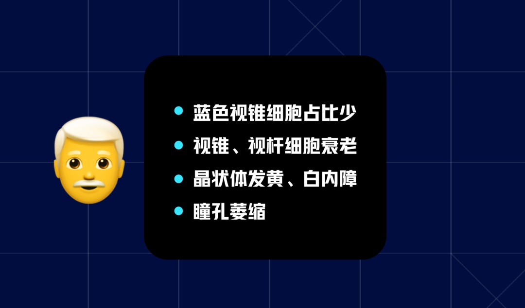 想做好适老化设计，先来了解人眼的光色原理！