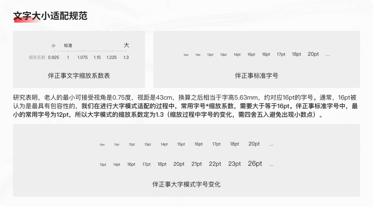 15000字深度解析！银行金融APP的适老化设计指南