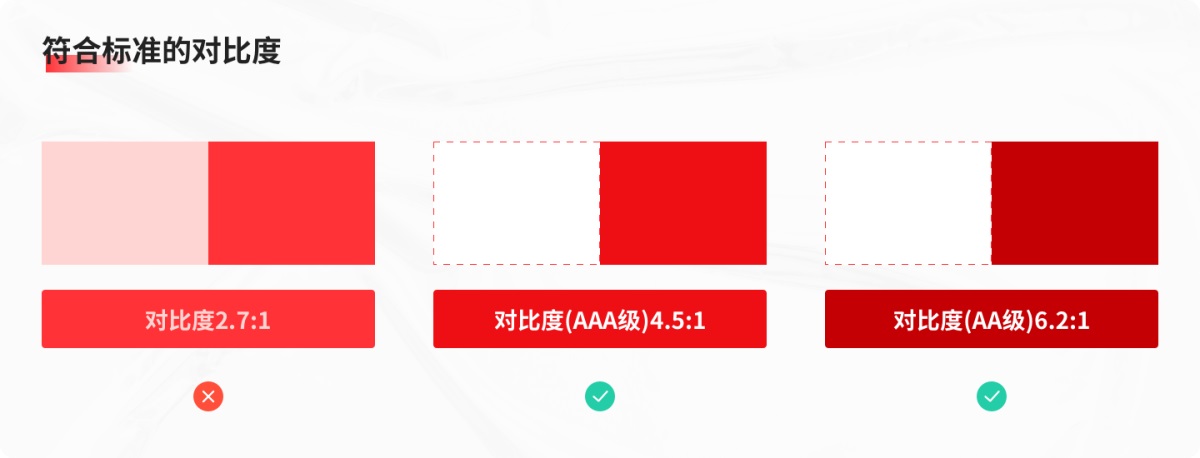 15000字深度解析！银行金融APP的适老化设计指南