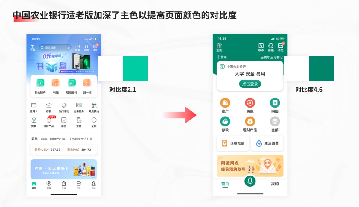 15000字深度解析！银行金融APP的适老化设计指南
