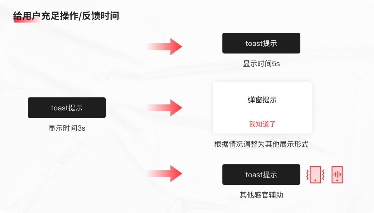 15000字深度解析！银行金融APP的适老化设计指南