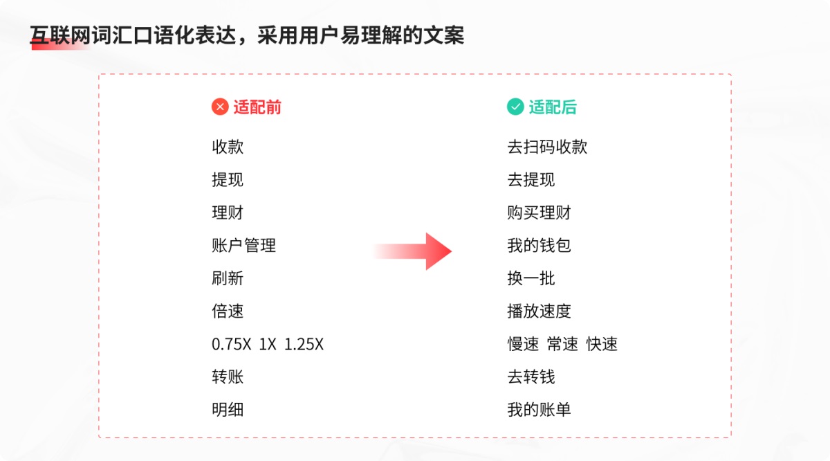 15000字深度解析！银行金融APP的适老化设计指南