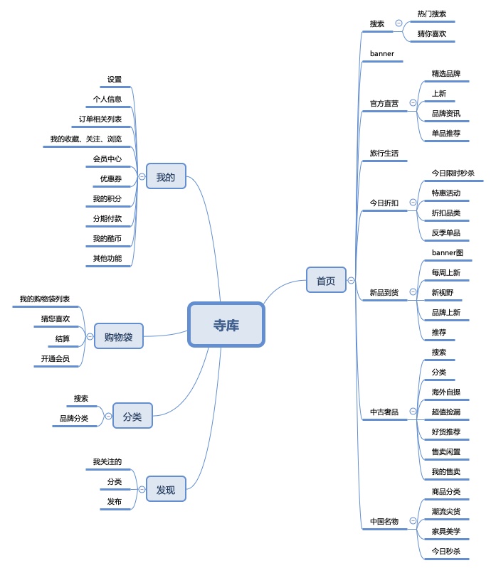 如何正确把玩APP？一个高级方法+两个实战案例帮你全面掌握！