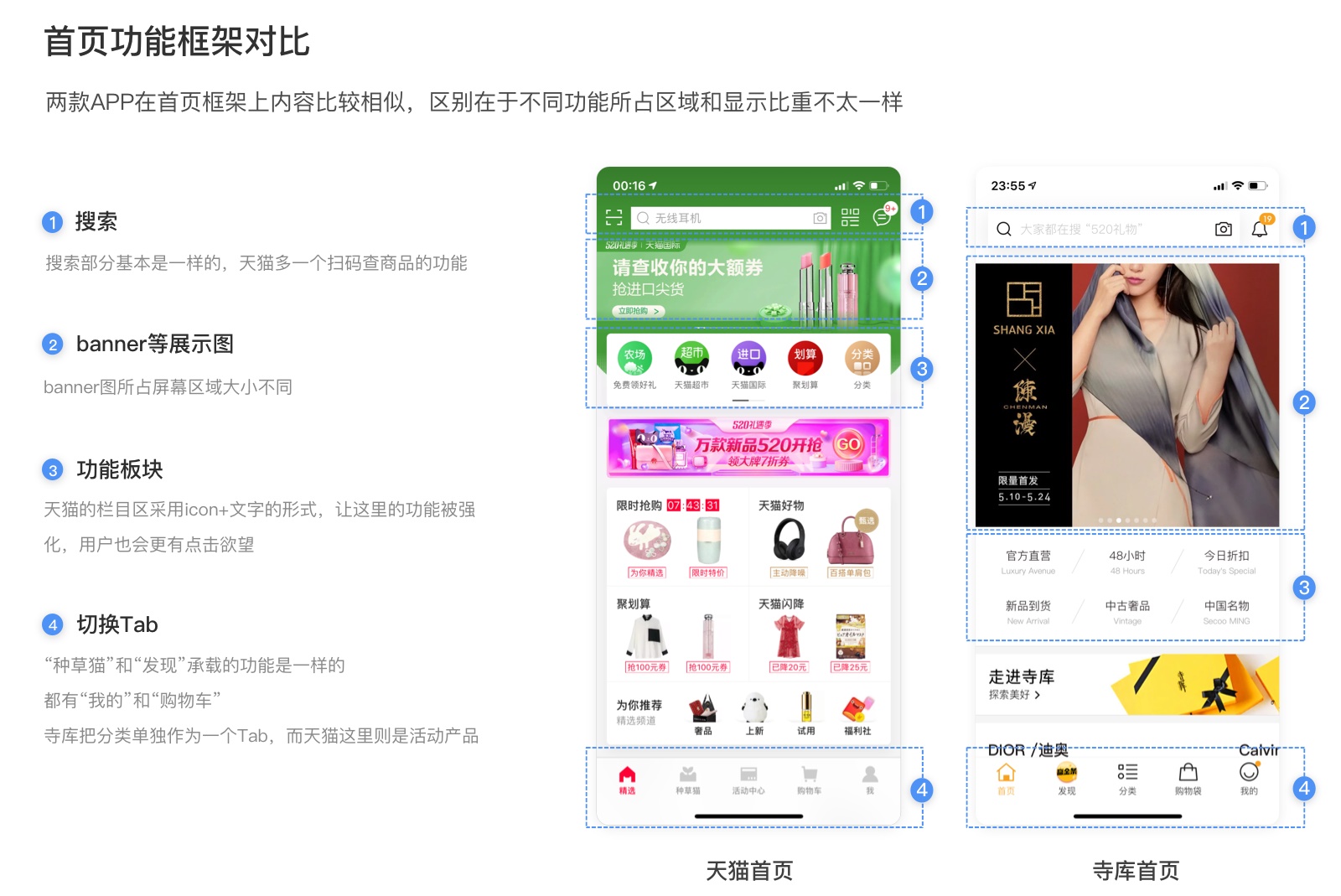 如何正确把玩APP？一个高级方法+两个实战案例帮你全面掌握！