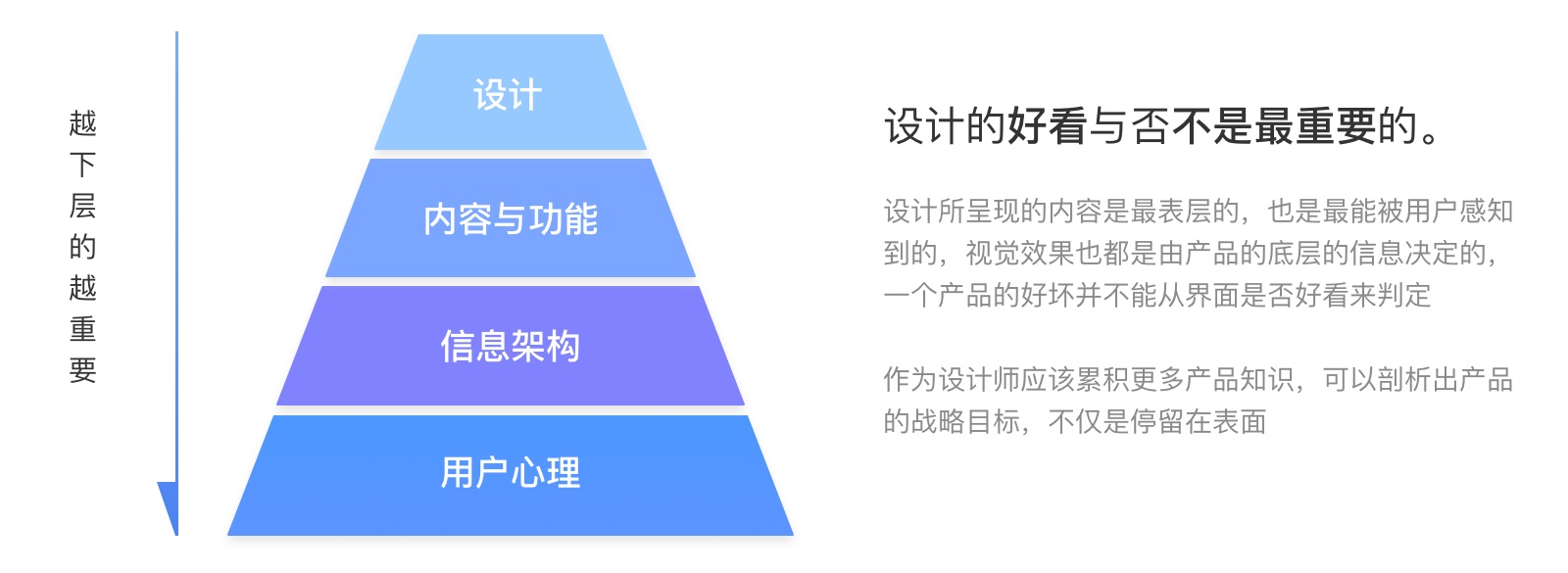 如何正确把玩APP？一个高级方法+两个实战案例帮你全面掌握！