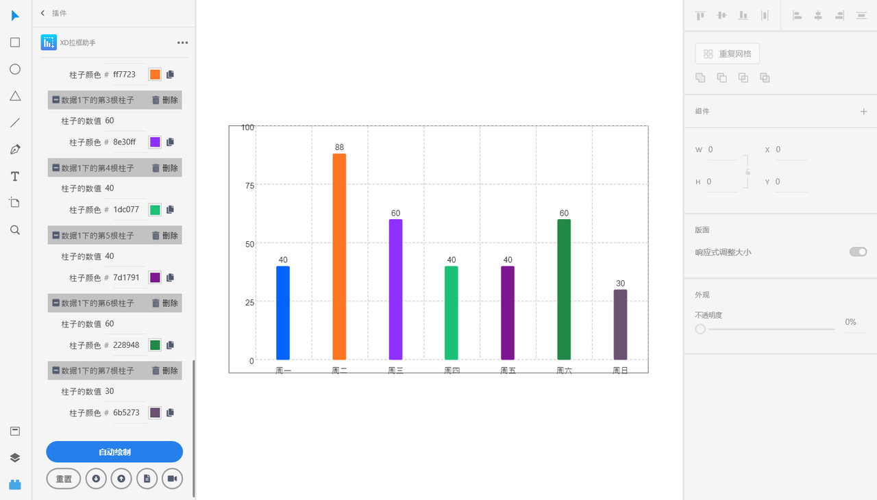 简单好上手！轻松生成多种类型数据图表的Xd拉框助手