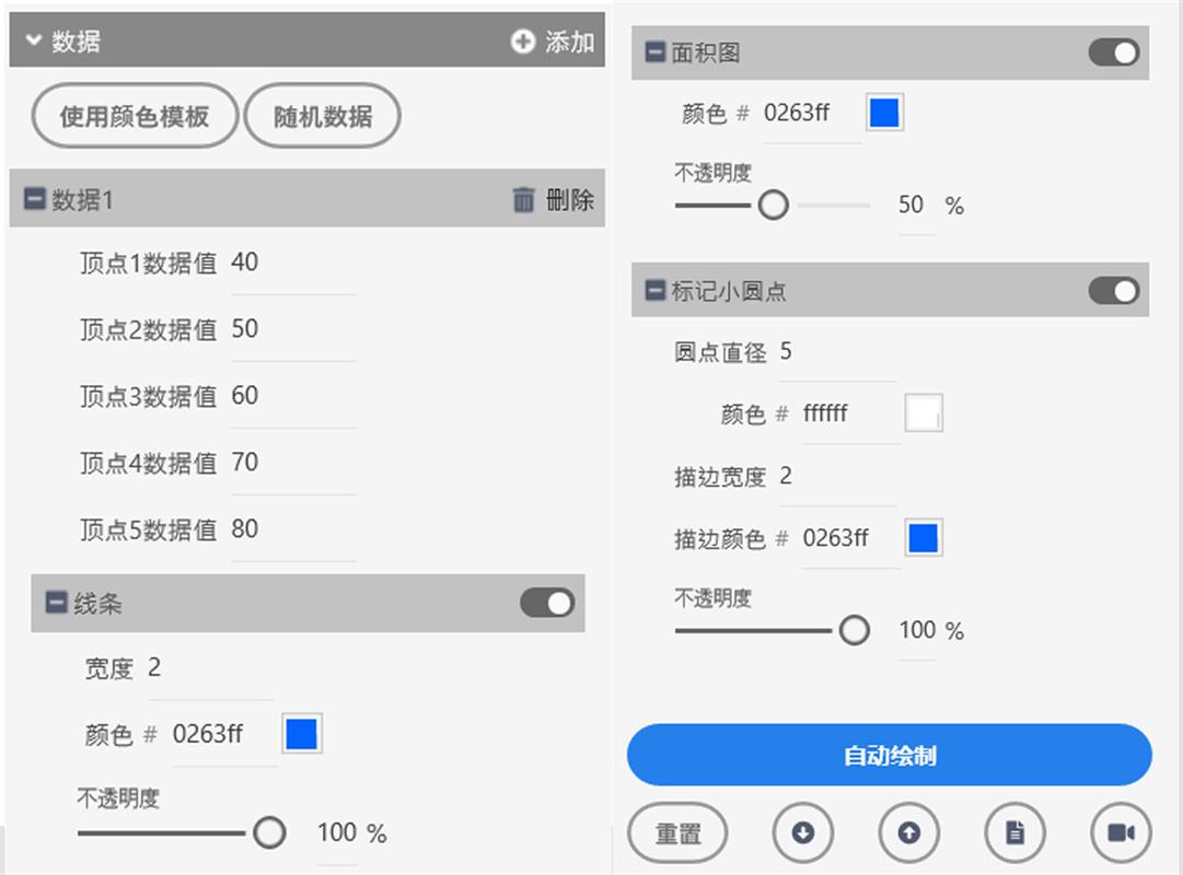 简单好上手！轻松生成多种类型数据图表的Xd拉框助手