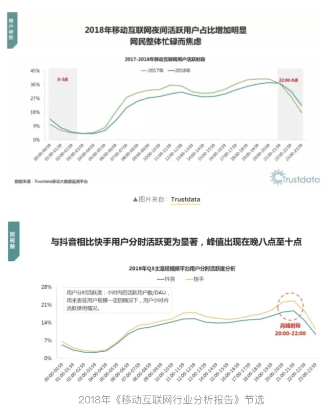 「深色模式」的前世今生，都在这一篇里了