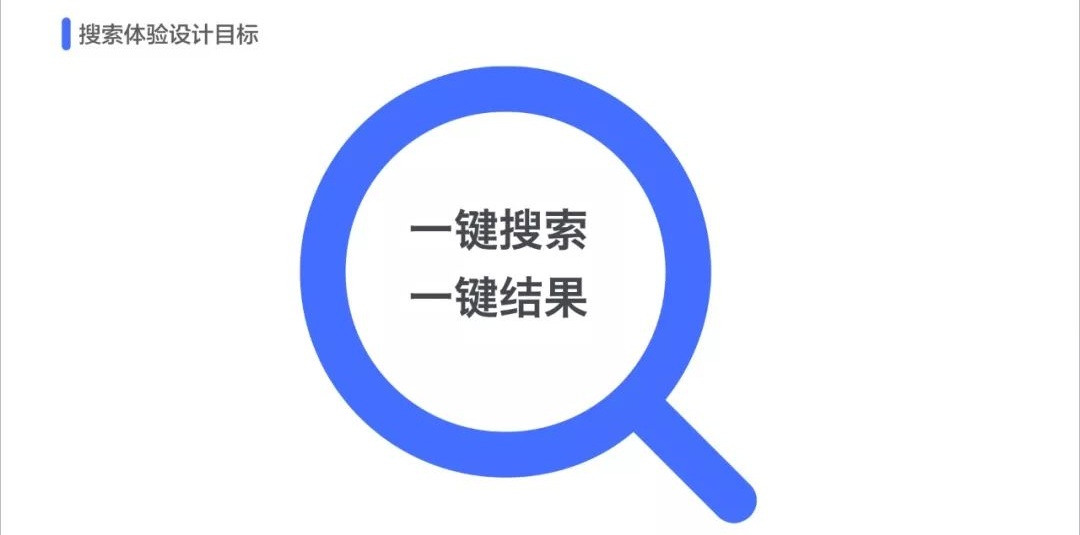 如何做好浏览器搜索设计？我总结了这9个建议