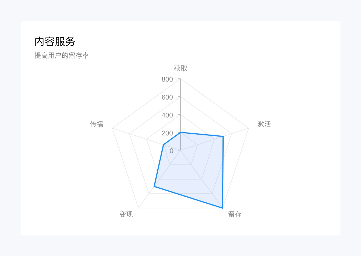 可能是最全面的产品拆解系列：顺丰速运（上）