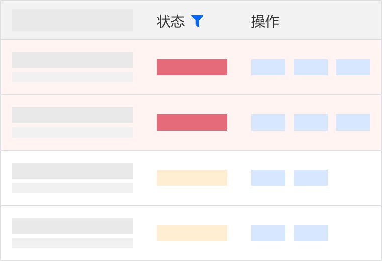 学会「交互设计五要素」，帮你更快Get到设计关键点！