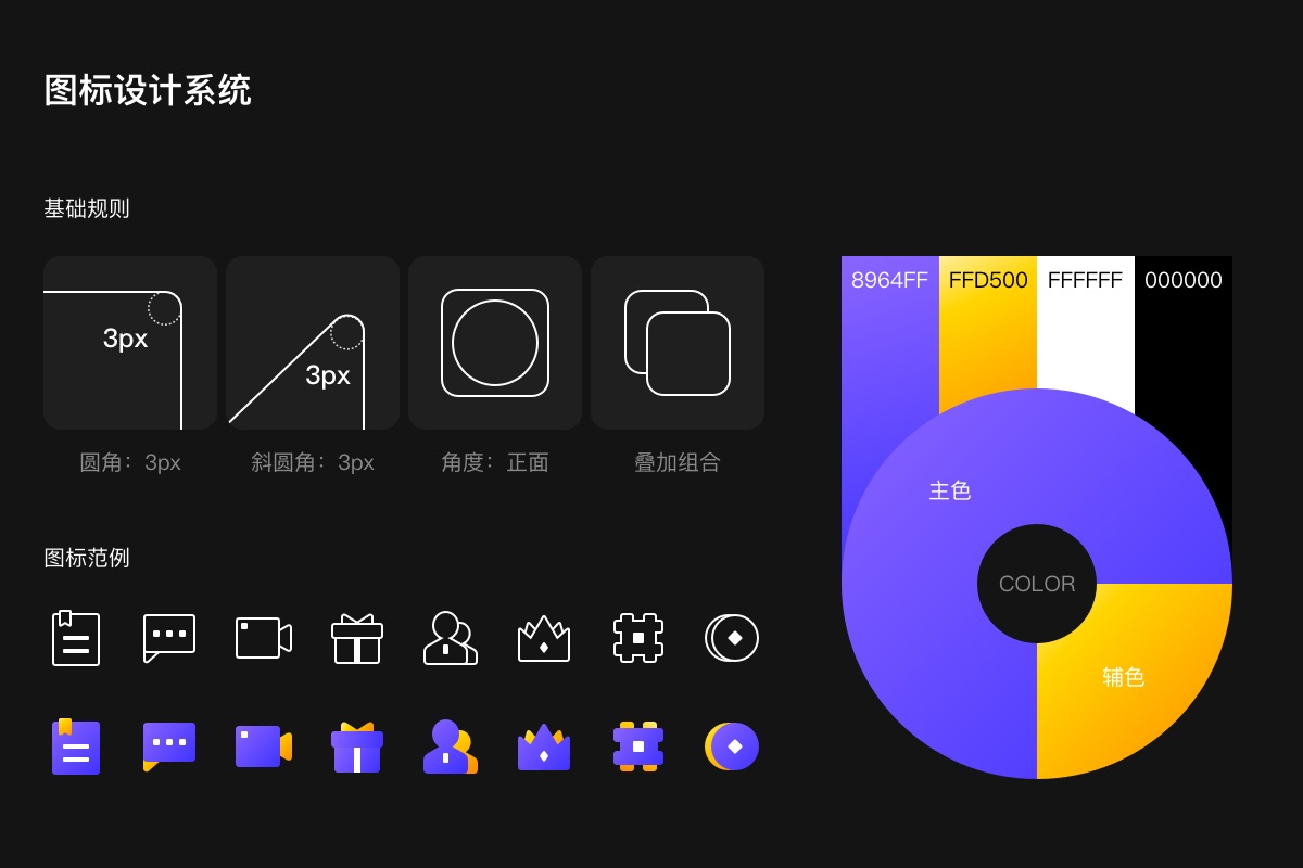 ​图标设计如何快速过稿？来看腾讯设计师的私藏方法