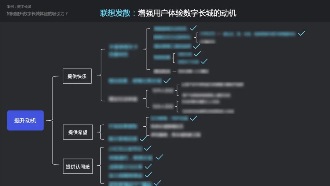 腾讯实战案例！资深高手如何用上游思维做设计？