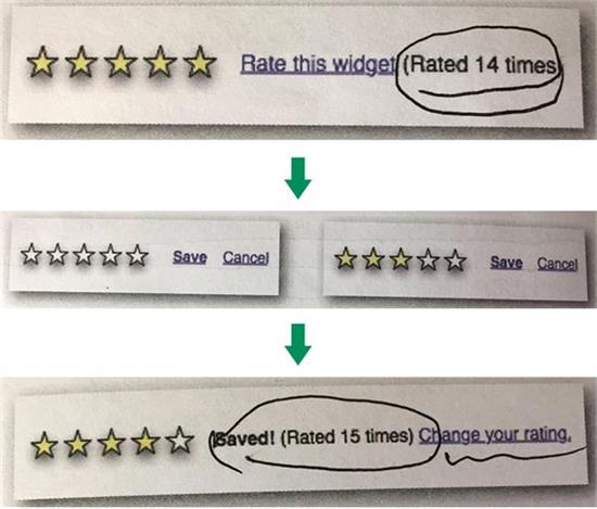 《瞬间之美》读书笔记：Web界面设计如何让用户心动？