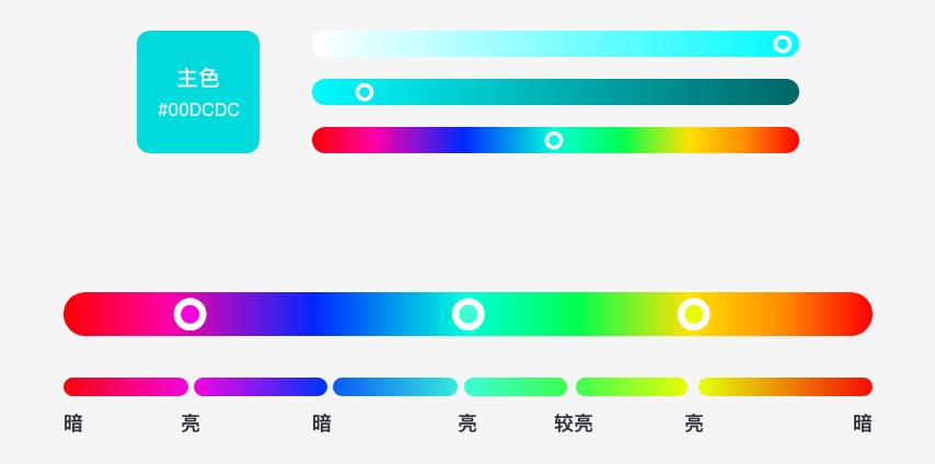 超长干货！图标设计零基础科普指南