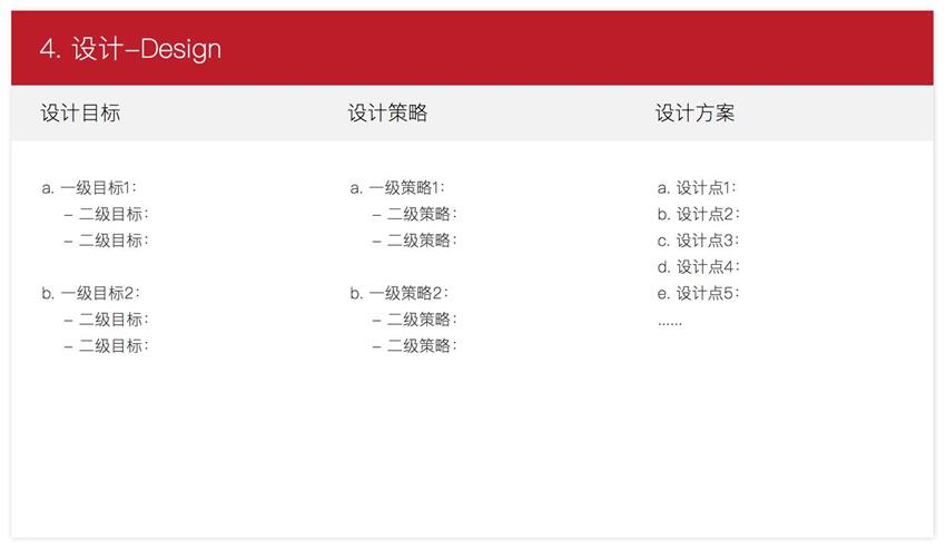 用这个交互模型工具，让你的设计过程更加体系化