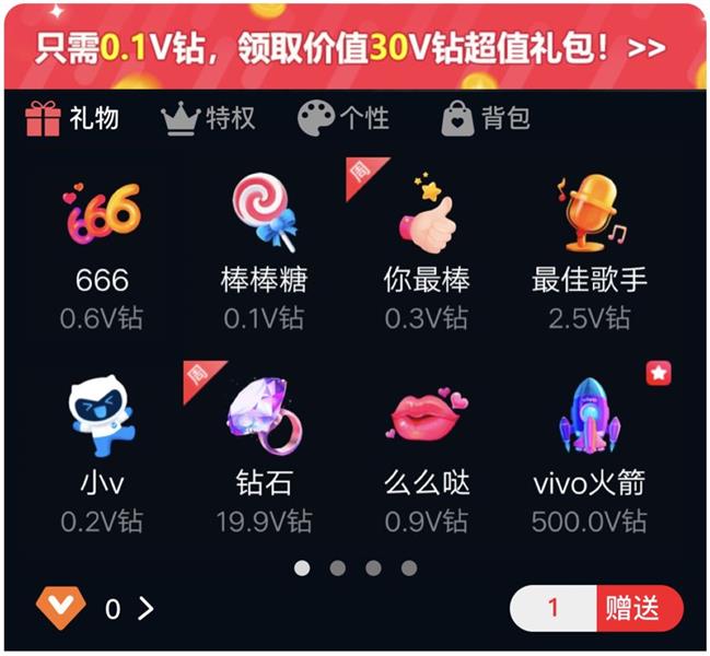 用实战案例，帮你掌握设计师常用的设计模型（一）