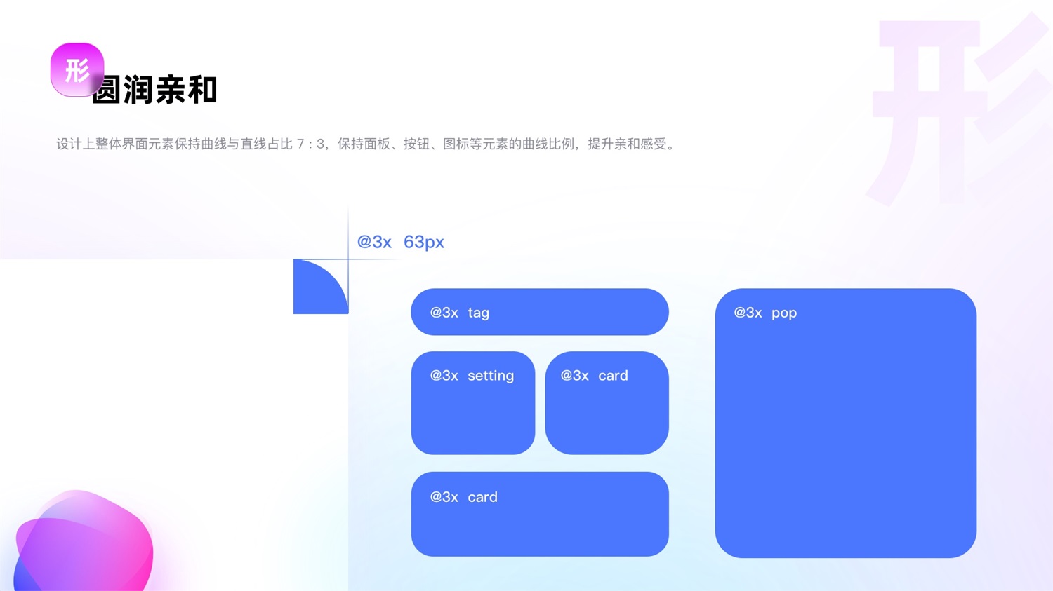 大厂出品！百度数字人设计改版实战复盘