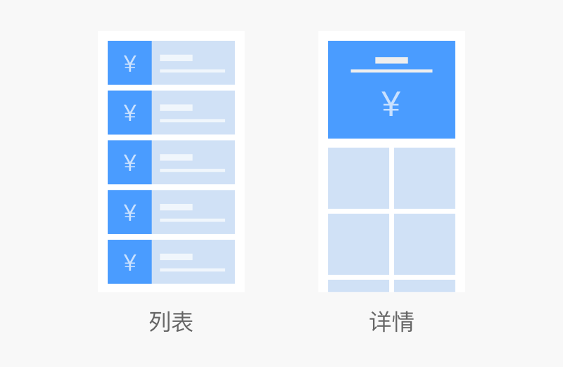 上亿人使用的手机淘宝卡券包，设计师是这么做改版的！