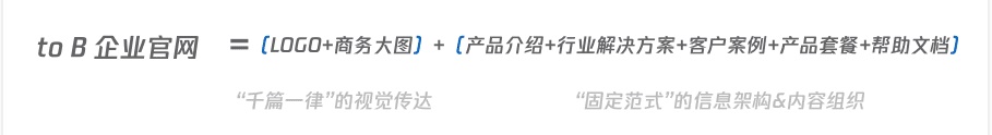 腾讯用这个实战案例，教你学会设计To B类网站