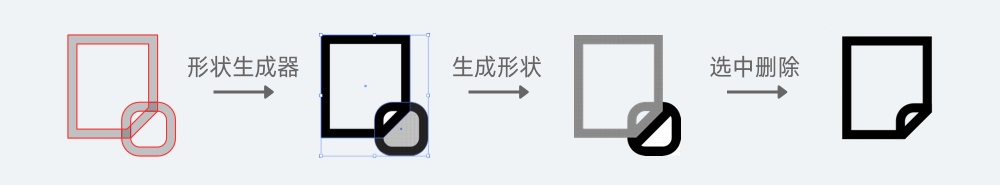 从零开始画图标系列：线性图标设计实战演示！