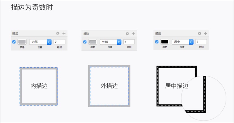 想绘制线性图标，这里有 6 个前辈为你踩过的坑