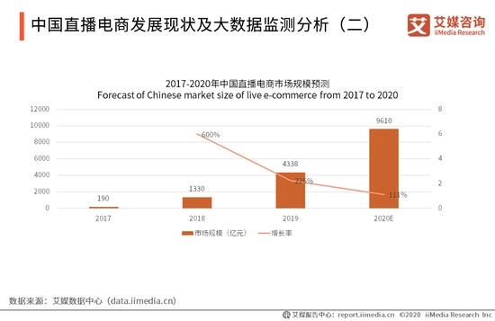 淘宝App五年来最大力度改版，从设计师角度为你详细分析！